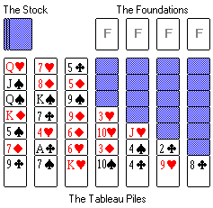 Chinese Solitaire initial card layout